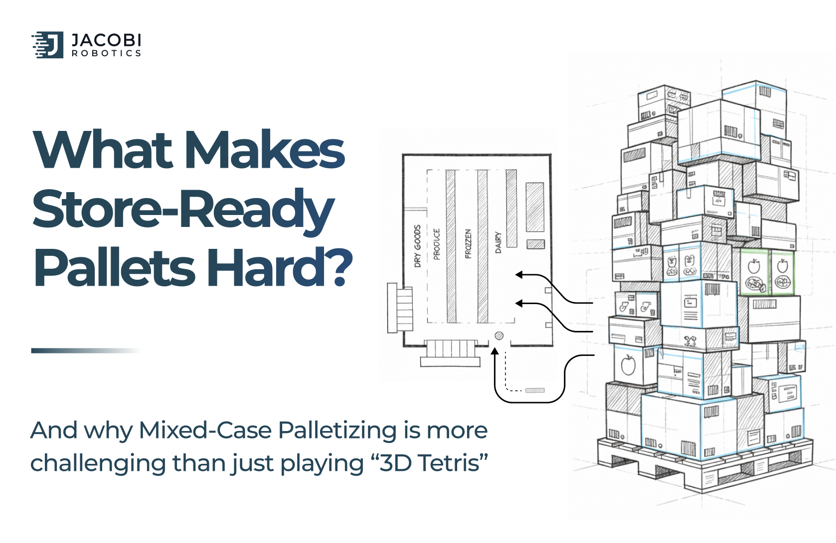 What Makes Store-Ready Pallets Hard? A Look at the Rules Operations Care About Most